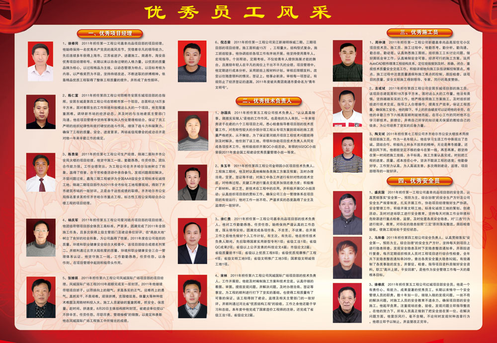 2011年優(yōu)秀員工風(fēng)采